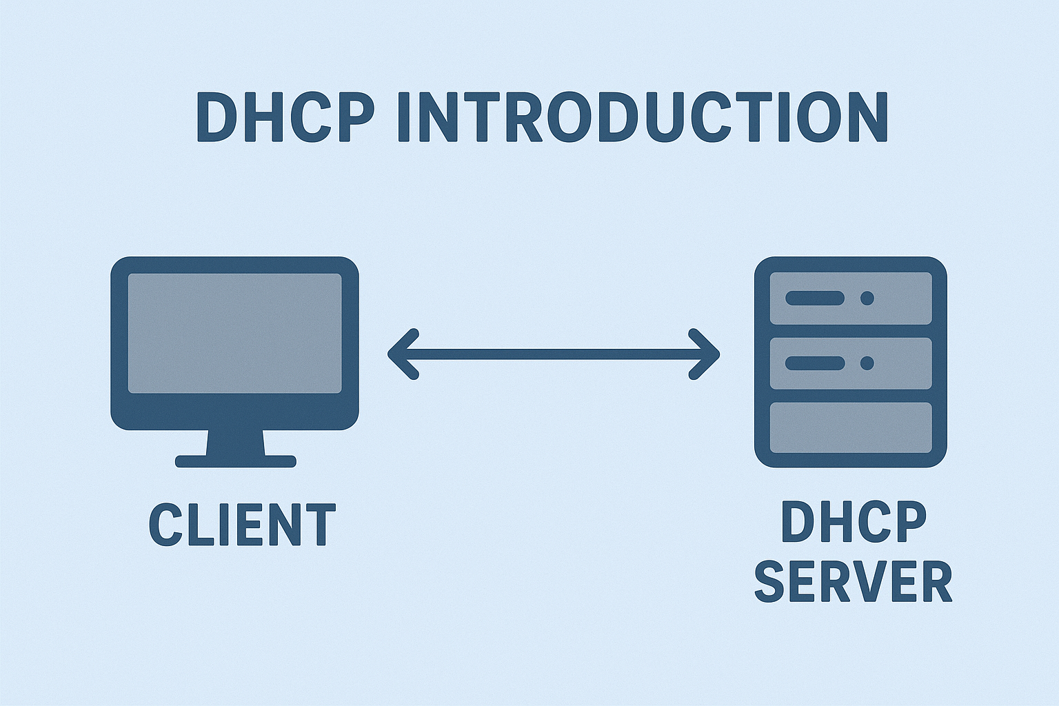 DHCP